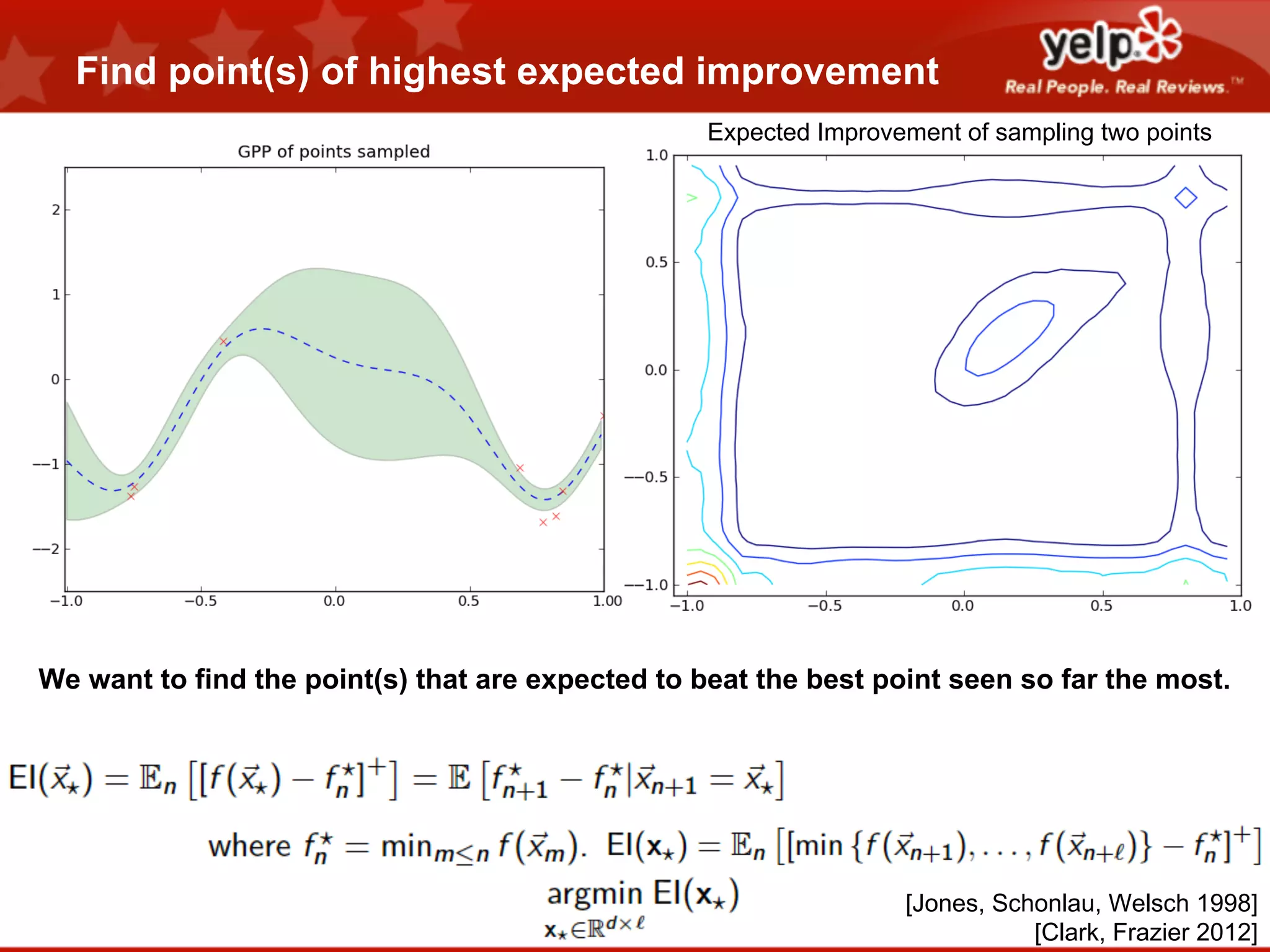 Find point(s) of highest expected improvement
Expected Improvement of sampling two points

We want to find the point(s) that are expected to beat the best point seen so far the most.

[Jones, Schonlau, Welsch 1998]
[Clark, Frazier 2012]

 