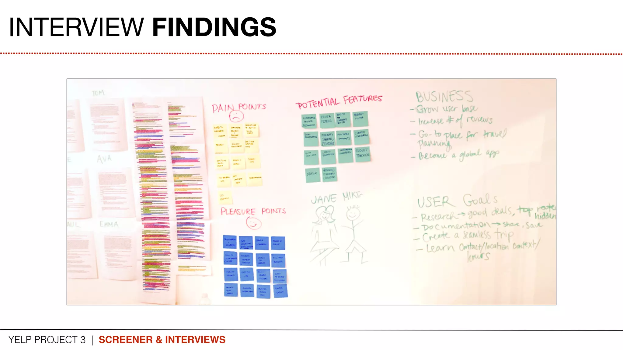 YELP PROJECT 3 | SCREENER & INTERVIEWS
INTERVIEW FINDINGS
 