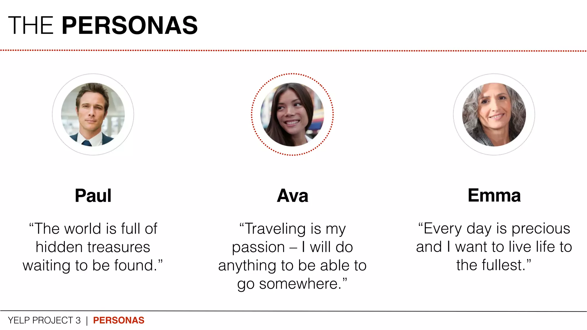 THE PERSONAS
Paul
“The world is full of
hidden treasures
waiting to be found.”
Ava
“Traveling is my
passion – I will do
anything to be able to
go somewhere.”
Emma
“Every day is precious
and I want to live life to
the fullest.”
YELP PROJECT 3 | PERSONAS
 