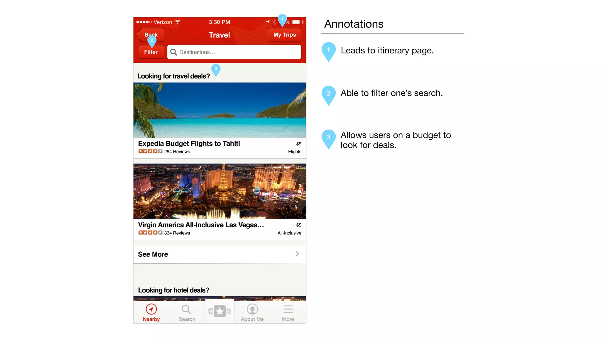 Looking for travel deals?
Looking for hotel deals?
Travel My TripsBack
See More
Expedia Budget Flights to Tahiti
254 Reviews Flights
$$
Virgin America All-Inclusive Las Vegas…
334 Reviews All-Inclusive
$$
Filter Destinations…
1
2
3
Annotations
1
2
3
Leads to itinerary page.
Able to ﬁlter one’s search.
Allows users on a budget to
look for deals.
 