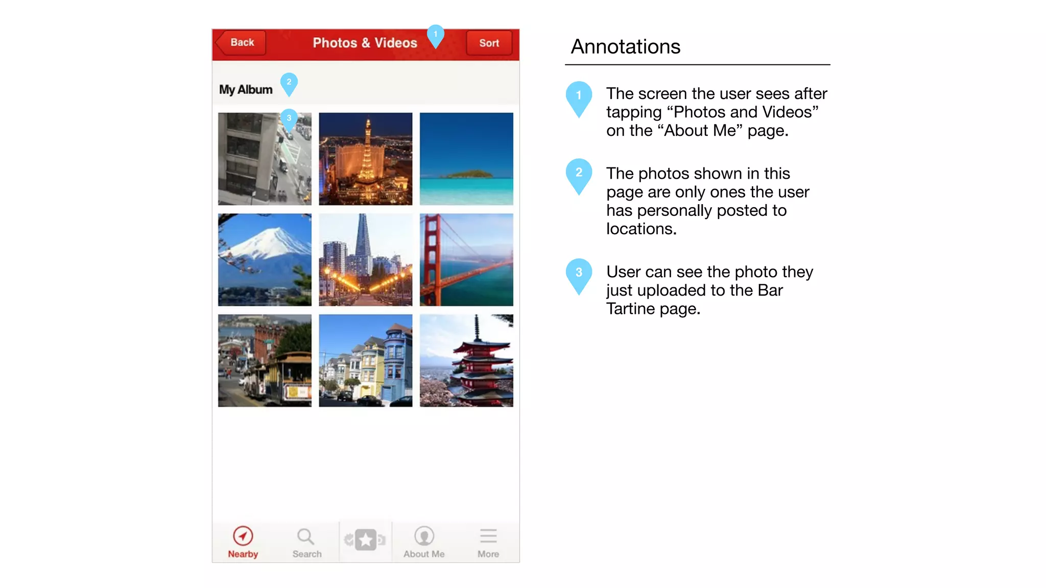 1
2
3
Annotations
1
2
3
The screen the user sees after
tapping “Photos and Videos”
on the “About Me” page.
The photos shown in this
page are only ones the user
has personally posted to
locations.
User can see the photo they
just uploaded to the Bar
Tartine page.
 