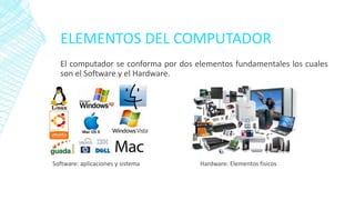 ELEMENTOS DEL COMPUTADOR
El computador se conforma por dos elementos fundamentales los cuales
son el Software y el Hardware.
Software: aplicaciones y sistema Hardware: Elementos físicos
 