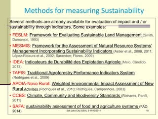 Assessing Sustainability of Swiddens systems in Tropical Forest Margins