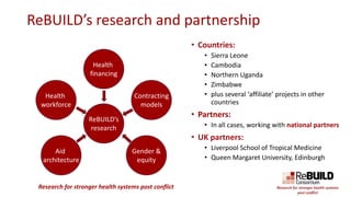 ReBUILD’s research and partnership
• Countries:
• Sierra Leone
• Cambodia
• Northern Uganda
• Zimbabwe
• plus several ‘affiliate’ projects in other
countries
• Partners:
• In all cases, working with national partners
• UK partners:
• Liverpool School of Tropical Medicine
• Queen Margaret University, Edinburgh
Health
financing
Gender &
equity
Health
workforce
Aid
architecture
Contracting
models
ReBUILD’s
research
Research for stronger health systems post conflict
 