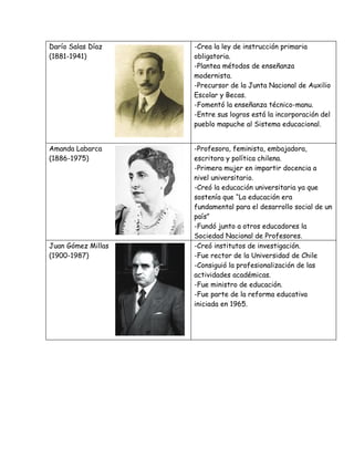 Darío Salas Díaz    -Crea la ley de instrucción primaria
(1881-1941)         obligatoria.
                    -Plantea métodos de enseñanza
                    modernista.
                    -Precursor de la Junta Nacional de Auxilio
                    Escolar y Becas.
                    -Fomentó la enseñanza técnico-manu.
                    -Entre sus logros está la incorporación del
                    pueblo mapuche al Sistema educacional.


Amanda Labarca      -Profesora, feminista, embajadora,
(1886-1975)         escritora y política chilena.
                    -Primera mujer en impartir docencia a
                    nivel universitario.
                    -Creó la educación universitaria ya que
                    sostenía que “La educación era
                    fundamental para el desarrollo social de un
                    país”
                    -Fundó junto a otros educadores la
                    Sociedad Nacional de Profesores.
Juan Gómez Millas   -Creó institutos de investigación.
(1900-1987)         -Fue rector de la Universidad de Chile
                    -Consiguió la profesionalización de las
                    actividades académicas.
                    -Fue ministro de educación.
                    -Fue parte de la reforma educativa
                    iniciada en 1965.
 