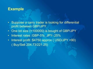 Construction by 11 percent