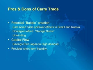 Brief HistoryIn 1990-91 recession in US led to drop in interest rates.Search for yield led to Latin American and Asian investments.(Dollar carry trade)By mid 1990’s reversal happened in the US and also marked start of Yen carry trade.