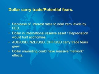Unwinding Interest Rate difference between the two countries becomes minimal thus there exists no incentive to borrow Yen and invest overseas.Thus, Japanese Investors have started to sell their dollar and Euro investments and return their money to Japan.It impacts many currencies/markets as the carried yen is touring the globe. This means the Yen has been appreciating.Rise of Interest Rates in the funding currency