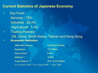 A banking system was started with the establishment of the Bank of Japan and yen was introduced.World War :The war left the Japanese economy destroyed