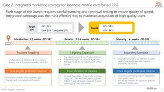 11
Case 2: Integrated marketing strategy for Japanese mobile card-based RPG
11
CPI $23
CPA $54（In Game CV）
CPI $13
CPA $41
Target
KPI
Result
$1=110 yen
Created persona of potential core users to
delivery ads to highest probability users first.
Focused Targeting
Produced creatives which matches app’s
features and core targets preferences
Core targets preferred creative
• Examined successful core targets features
• Expanded targets to potential light users
• Refined media mix to target lowest CPI ad
spaces
• Increased variations of successful creatives
using data collected from previous phase
• Added in-app campaign creatives to keep
existing core users interested
• Expanded amount of ad delivery to reach
quality look like targets with highest
probability of success
• Hosted experiential events to attract new
high quality users
• Produced creatives for based on previous
light users preference
Launch
Introduction 2.5 weeks CPI $27
Targeting Expansion
Diversification of creative
Expanding Userbase
Core targets preferable creative
Growth 2.5-4 weeks CPI $24 Maturity 4- weeks CPI $22
Each stage of the launch requires careful planning and continual testing to ensure quality of spend.
Integrated campaign was the most effective way to maximize acquisition of high quality users.
©2017 Yengage Corporation
 