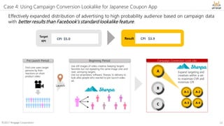 13
Case 4: Using Campaign Conversion Lookalike for Japanese Coupon App
13
A
Effectively expanded distribution of advertising to high probability audience based on campaign data
with better results than Facebook’s standard lookalike feature.
CPI $5.0 CPI $3.9
Target
KPI
Result
Pre Launch Period
Find core users target
persona by their
reactions on short
product video
Beginning Period
Use still images of video creative, keeping targets’
favorites but not repeating the same image over and
over, annoying targets.
Use our proprietary software, Sherpa, to delivery to
look alike people who reacted to pre-launch video
ad.
Campaign Conversion Look Like
B
C
Launch
Expand targeting and
creatives within a set
to maximize CVR and
minimize CPI
A-1 A-2
A-3 A-4
©2017 Yengage Corporation
 