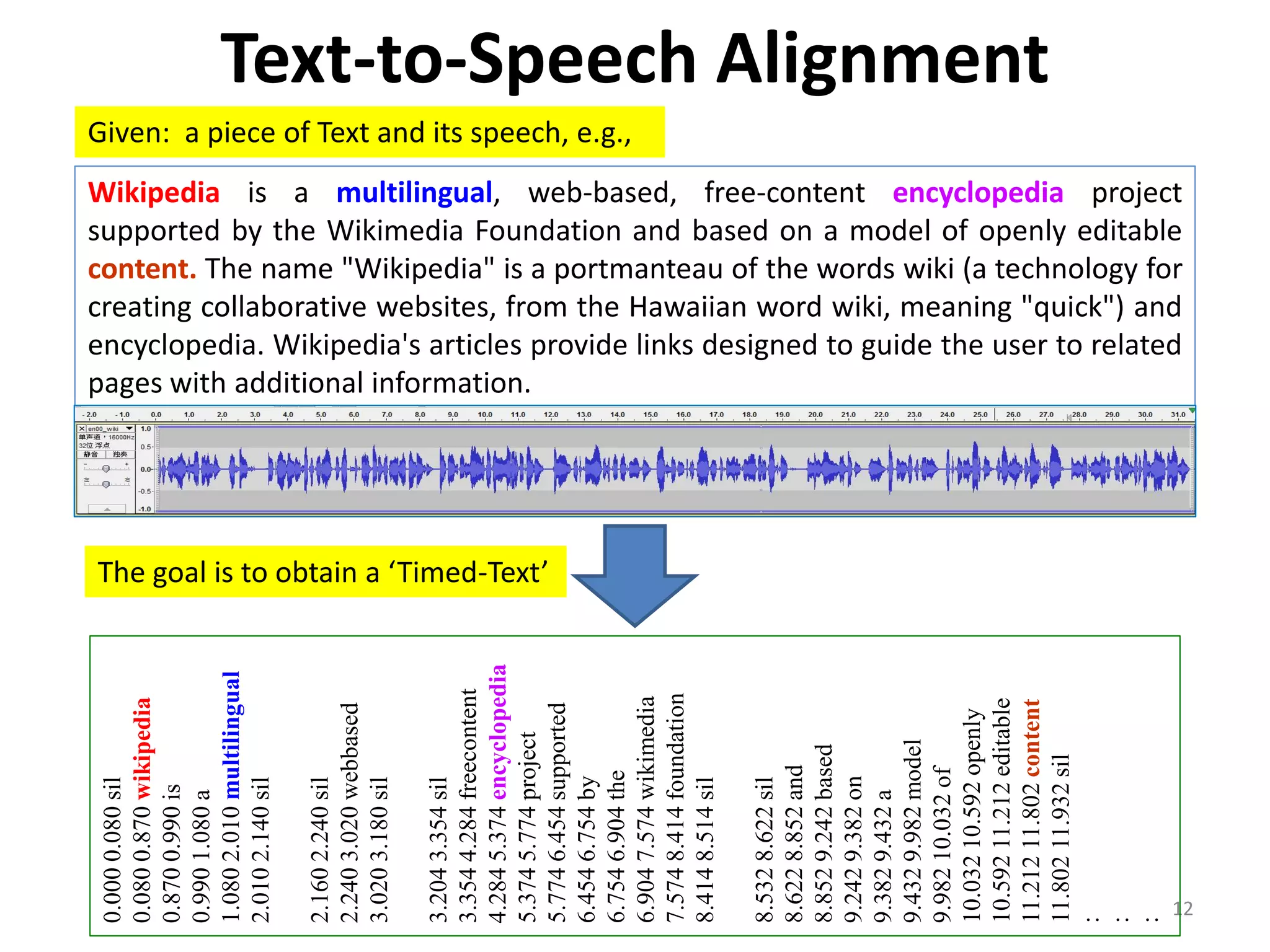 Text-to-Speech Alignment
12
Wikipedia is a multilingual, web-based, free-content encyclopedia project
supported by the Wikimedia Foundation and based on a model of openly editable
content. The name "Wikipedia" is a portmanteau of the words wiki (a technology for
creating collaborative websites, from the Hawaiian word wiki, meaning "quick") and
encyclopedia. Wikipedia's articles provide links designed to guide the user to related
pages with additional information.
Given: a piece of Text and its speech, e.g.,
The goal is to obtain a ‘Timed-Text’
0.0000.080sil
0.0800.870wikipedia
0.8700.990is
0.9901.080a
1.0802.010multilingual
2.0102.140sil
2.1602.240sil
2.2403.020webbased
3.0203.180sil
3.2043.354sil
3.3544.284freecontent
4.2845.374encyclopedia
5.3745.774project
5.7746.454supported
6.4546.754by
6.7546.904the
6.9047.574wikimedia
7.5748.414foundation
8.4148.514sil
8.5328.622sil
8.6228.852and
8.8529.242based
9.2429.382on
9.3829.432a
9.4329.982model
9.98210.032of
10.03210.592openly
10.59211.212editable
11.21211.802content
11.80211.932sil
:
:
:
 