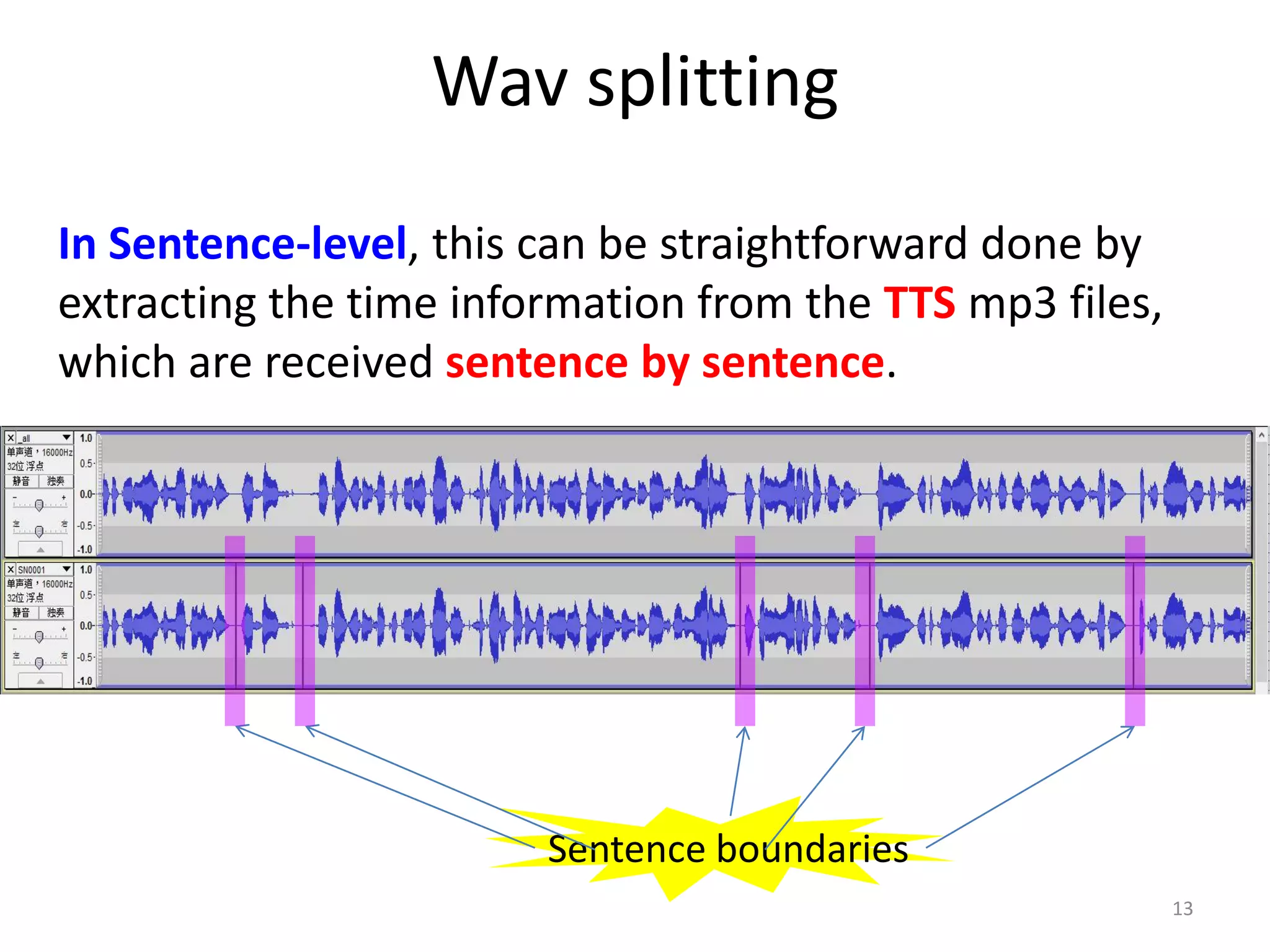 Wav splitting
13
In Sentence-level, this can be straightforward done by
extracting the time information from the TTS mp3 files,
which are received sentence by sentence.
Sentence boundaries
 