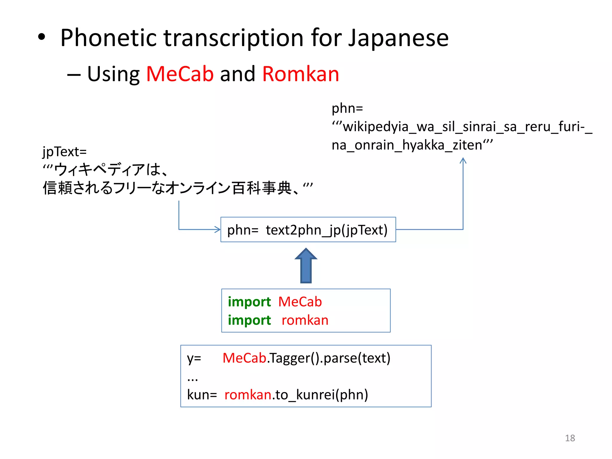 • Phonetic transcription for Japanese
– Using MeCab and Romkan
18
phn= text2phn_jp(jpText)
jpText=
‘‘’ウィキペディアは、
信頼されるフリーなオンライン百科事典、‘’’
phn=
‘‘’wikipedyia_wa_sil_sinrai_sa_reru_furi-_
na_onrain_hyakka_ziten‘’’
import MeCab
import romkan
y= MeCab.Tagger().parse(text)
...
kun= romkan.to_kunrei(phn)
 