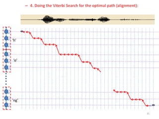 31
‘h’
’o’
’ng’
– 4. Doing the Viterbi Search for the optimal path (alignment):
 