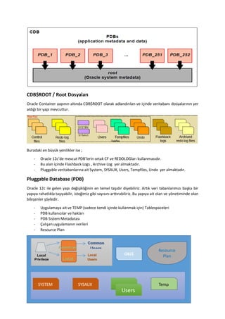 CDB$ROOT / Root Dosyalar?
Oracle Container yap?n?n alt?nda CDB$ROOT olarak adland?r?lan ve i?inde veritaban? dosyalar?n?n yer
ald??? bir yap? mevcuttur.
Buradaki en byk yenilikler ise ;
- Oracle 12cde mevcut PDBlerin ortak CF ve REDOLOGlar? kullanmas?d?r.
- Bu alan i?inde Flashback Logs , Archive Log yer almaktad?r.
- Pluggable veritabanlar?na ait System, SYSAUX, Users, Tempfiles, Undo yer almaktad?r.
Pluggable Database (PDB)
Oracle 12c ile gelen yap? de?i?ikli?inin en temel ta??d?r diyebiliriz. Art?k veri tabanlar?m?z? ba?ka bir
yap?ya rahatl?kla ta??yabilir, iste?imiz gibi say?s?n? artt?rabiliriz. Bu yap?ya ait olan ve y?netiminde olan
bile?enler ??yledir.
- Uygulamaya ait ve TEMP (sadece kendi i?inde kullanmak i?in) Tablespaceleri
- PDB kullan?c?lar ve haklar?
- PDB Sistem Metadatas?
- ?al??an uygulaman?n verileri
- Resource Plan
Kullan?c?lar ve Roller
SYSTEM SYSAUX
Users
Temp
OBJ$
Resource
PlanLocal
Privilege
Common
Local
Common
Users
Local
Users
 