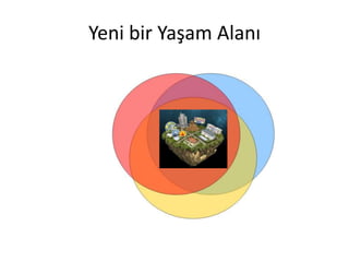 Yeni bir Yaşam ı
 