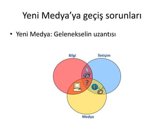 Yeni Medya’ya geçiş sorunları
• Yeni Medya: Gelenekselin uzantısı

                   Bilgi           İletişim




                            ?



                           Medya
 