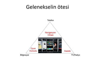 Gelenekselin ötesi
 