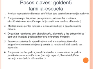 Pasos claves: golden5 
familia-escuela 
1. Realizar regularmente llamadas telefónicas para comunicar mensajes positivos 
2. Asegurarnos que los padres que queremos, asistan a las reuniones, 
ofreciéndoles una atención especial (recordárselo, cambiar el horario..) 
3. Mostrar interés por las familias y la vida de sus hijos e hijas fuera de la 
escuela. 
4. Organizar reuniones con el profesor/a, alumna/o y los progenitores 
con una finalidad positiva (hay una entrevista modelo) 
5. Promover contratos de aprendizaje entre el alumnado-profesorado-progenitores 
en torno a mejoras y asumir su responsabilidad cuando sea 
necesario. 
6. Asegurarse que los padres y madres atiendan a las reuniones de padres 
prestándoles una atención extra (mensaje especial, llamada telefónica, 
mensaje a través de la niña o niño...) 
 