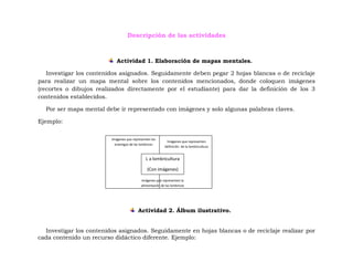 Descripción de las actividades
Actividad 1. Elaboración de mapas mentales.
Investigar los contenidos asignados. Seguidamente deben pegar 2 hojas blancas o de reciclaje
para realizar un mapa mental sobre los contenidos mencionados, donde coloquen imágenes
(recortes o dibujos realizados directamente por el estudiante) para dar la definición de los 3
contenidos establecidos.
Por ser mapa mental debe ir representado con imágenes y solo algunas palabras claves.
Ejemplo:
Actividad 2. Álbum ilustrativo.
Investigar los contenidos asignados. Seguidamente en hojas blancas o de reciclaje realizar por
cada contenido un recurso didáctico diferente. Ejemplo:
L a lombricultura
(Con imágenes)
Imágenes que representen
definición de la lombricultura
la
Imágenes que representen la
alimentación de las lombrices
Imágenes que representen los
enemigos de las lombrices
 