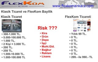 Klasik Ticaret ve FlexKom Bayilik Klasik Ticaret •  Kira •  Ürün  •  Depo •  İşçi •  Muht.Gid. •  Bağkur •  Reklam •  Lisans •  300-1.000 TL. •  5.000-100.000 TL. •  1.000 TL. •  2 Kişi = 3.000 TL. •  200 TL. •  250 TL. •  1.000-10.000 TL. •   1.000-100.000 TL •  Yıllık 99 TL.   •  0 TL. •  0 TL. •  0 TL. •  0 TL. •  0 TL. •  0 TL. •  299.- ile 990.- TL FlexKom Ticareti Risk ??? www.flexkomankara.com 