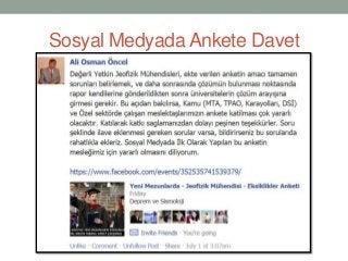 Sosyal Medyada Ankete Davet
 