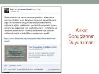 Anket
Sonuçlarının
Duyurulması
 