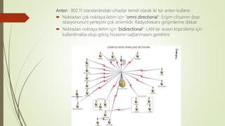 Anten : 802.11 standardındaki cihazlar temel olarak iki tür anten kullanır.
 Noktadan çok noktaya iletim için “omni directional“: Erişim cihazının (baz
istasyonunun) yerleşimi çok önemlidir. Radyofrekans girişimlerine dikkat
 Noktadan noktaya iletim için “bidirectional“: LAN lar arasın köprüleme için
kullanılmakta olup görüş hizasının sağlanmasını gerektirir.
 