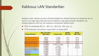 Kablosuz LAN Standartları
Kablosuz LAN, aslında var olan LAN teknolojilerinin fiziksel katmanının (ethernet vb.) ve
kısmen veri bağı (data link) katmanının kablosuz hale getirilmesidir denilebilir. Bu
amaçla kablosuz LAN için de uluslararsı standartlar belirlenmiştir.
 IEEE nin belirlediği 802.11 , 802.11a , 802.11b , 802.11g vs…
 ETSI tarafından tanımlanan HiperLAN1 ve HiperLAN2
 