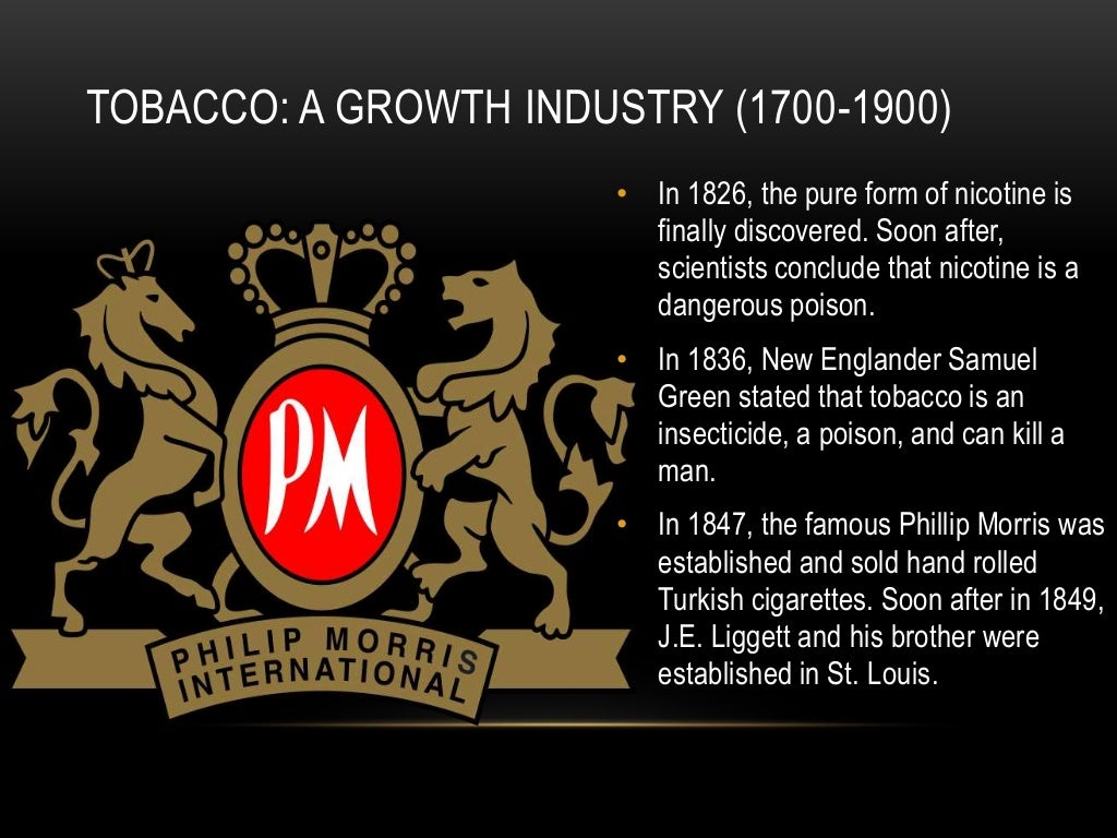 History of Smoking