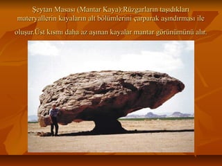 Şeytan Masası (Mantar Kaya):Rüzgarların taşıdıkları
materyallerin kayaların alt bölümlerini çarparak aşındırması ile
oluşur.Üst kısmı daha az aşınan kayalar mantar görünümünü alır.

 