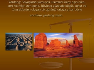 Yardang: Kayaçların yumuşak kısımları kolay aşınırken,
sert kısımları zor aşınır. Böylece yüzeyde küçük çukur ve
tümseklerden oluşan bir görüntü ortaya çıkar böyle
arazilere yardang denir.

 