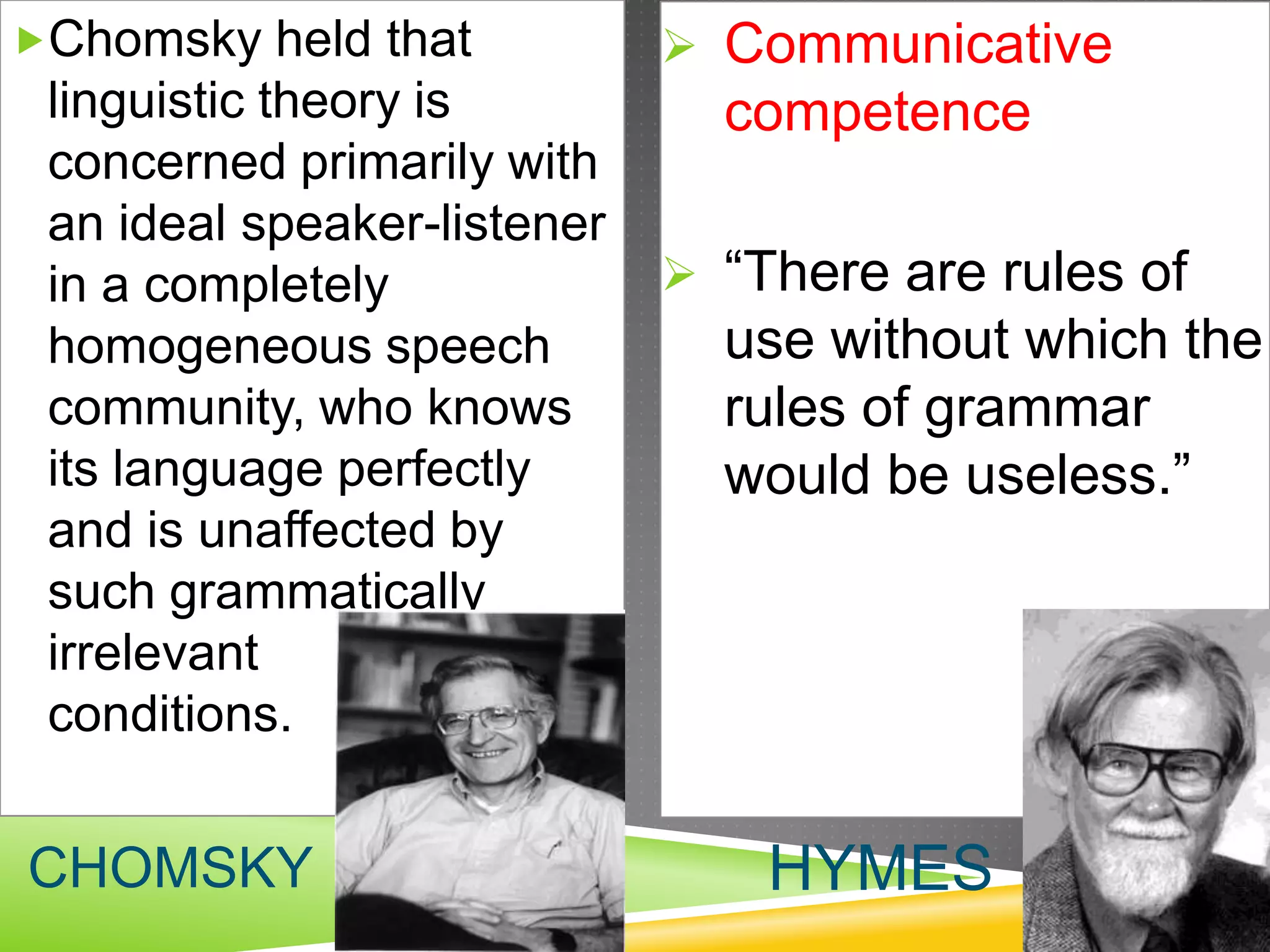 Chomsky held that

linguistic theory is
concerned primarily with
an ideal speaker-listener
in a completely
homogeneous speech
community, who knows
its language perfectly
and is unaffected by
such grammatically
irrelevant
conditions.

CHOMSKY

 Communicative

competence
 “There are rules of

use without which the
rules of grammar
would be useless.”

HYMES

 