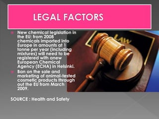  New chemical legislation in
the EU: from 2008
chemicals imported into
Europe in amounts at 1
tonne per year (including
mixtures) will need to be
registered with anew
European Chemical
Agency (ECHA) in Helsinki.
 Ban on the sale and
marketing of animal-tested
cosmetic products through
out the EU from March
2009.
SOURCE : Health and Safety
 