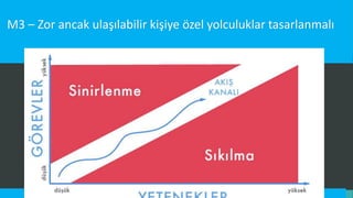 M3 – Zor ancak ulaşılabilir kişiye özel yolculuklar tasarlanmalı
 