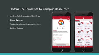 Introduce Students to Campus Resources
• Landmarks & Instructional Buildings
• Dining Options
• Academic & Career Support Services
• Student Groups
 