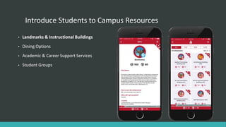 Introduce Students to Campus Resources
• Landmarks & Instructional Buildings
• Dining Options
• Academic & Career Support Services
• Student Groups
 