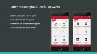 Offer Meaningful & Useful Rewards
• Apparel & Swag for school spirit
• Mom & Dad merch for agency
• Academic & art supplies for support
• Cyclical rewards for experiences
 