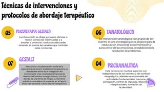 05 06
07 04 PSICOANALÍTICA
Este funciona en muchos aspectos con
independencia de los instintos y del conflicto
intrapsíquico; además es responsable de
actividades fundamentales: memoria,
percepción, control de impulsos, relaciones
interpersonales, formación de
la identidad. .
TANATOLÓGICO
La intervención tanatológica con grupos de en-
cuentro es una estrategia que se propone para la
reeducación emocional, experimentación y
autocontrol de las emociones, restableciendo la
resolución de problemas.
PSICOTERAPIA GESTALT)
La intervención se dirige a prevenir, eliminar o
reducir conductas inadecuadas y a
enseñar o potenciar conductas adecuadas
teniendo en cuenta las variables que controlan
estas conductas
GESTALT
Nace como una plasmación tardía de la
experiencia personal y profesional terapéutica se
desplazaba ahora de la indagación del
inconsciente y las vicisitudes tempranas la
relación del hombre consigo mismo y con los
demás. Es una forma de terapia sumamente
práctica, centrada en el presente, en el ‘aquí y
ahora’ del paciente y de la relación terapéutica.
Técnicas de intervenciones y
protocolos de abordaje terapéutico
 