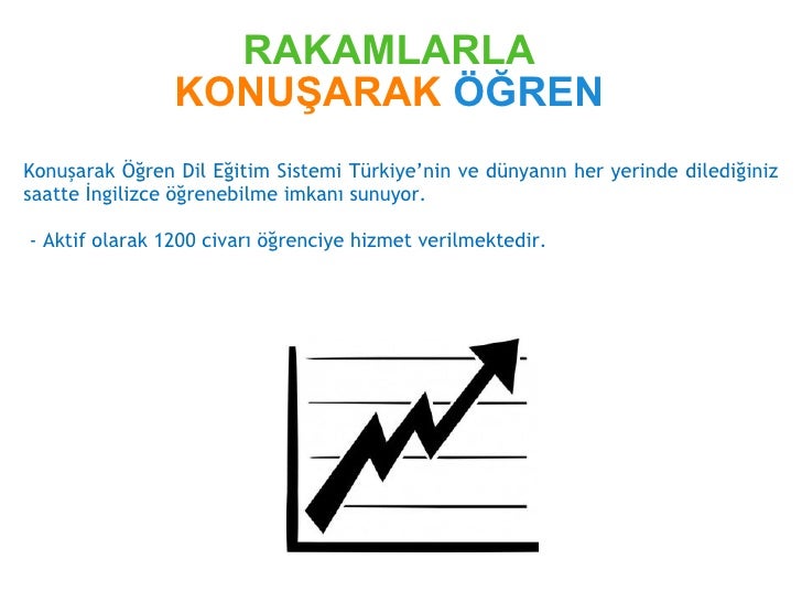Konusarak Ogren Afyon Kocatepe Universitesi Sunum