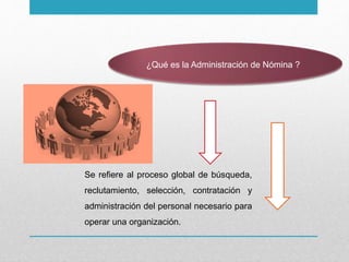 ¿Qué es la Administración de Nómina ?
Se refiere al proceso global de búsqueda,
reclutamiento, selección, contratación y
administración del personal necesario para
operar una organización.
 