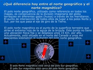 ¿Qué diferencia hay entre el norte geográfico y el norte magnético? El polo norte geográfico, utilizado como referencia en todos los mapas, es consecuencia de la división imaginaria del globo terráqueo en diferentes gajos (husos) a través de los meridianos. El punto de intersección de todos ellos da lugar a los polos Norte y Sur, por los que pasa el eje de giro de la Tierra. El polo norte magnético es el punto de la superficie terrestre que atrae el extremo rojo de la aguja de la brújula. Este punto no tiene una ubicación física fija y se desplaza unos 15 Km. por año. Actualmente, está situado en el norte del Canadá a unos mil doscientos kilómetros al sudoeste del polo norte geográfico.    El polo Norte magnético está cerca del polo Sur geográfico.  El polo Sur magnético está cerca del polo Norte geográfico.  