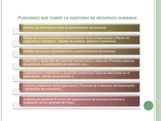 FUNCIONES QUE CUBRE LA AUDITORIA DE RECURSOS HUMANOS:
Sistema de información sobre la administración de personal
Planes de recursos humanos administración de la compensación (Planes de
sustitución y reemplazo Niveles de sueldos, salarios e incentivos)
Análisis de puestos (Descripciones y especificaciones de puestos)
Obtención y desarrollo del personal reclutamiento y selección (Fuentes externas
de personal, procedimientos de selección, etc.)
Capacitación y orientación y desarrollo profesional (Tasa de efectividad en el
aprendizaje , planes de promoción ).
Control y evaluación de la organización (Técnicas de evaluación del desempeño
, entrevistas de evaluación).
Auditoria de personal (Función del departamento de recursos humanos y
evaluación de los gerentes de línea).
 