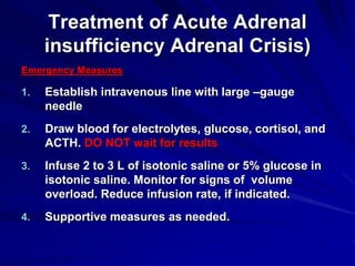 Addison's Disease | PPT