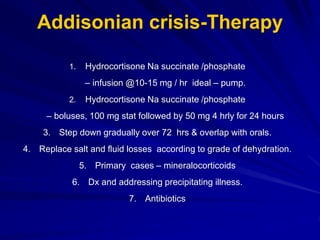 Addison's Disease | PPT