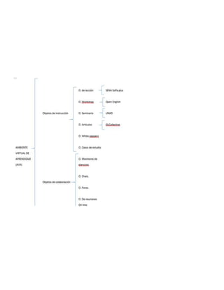 Yeny andrea Contreras