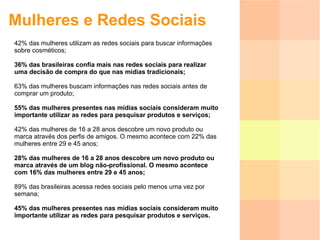 Mulheres e Redes Sociais 42% das mulheres utilizam as redes sociais para buscar informações sobre cosméticos; 36% das brasileiras confia mais nas redes sociais para realizar uma decisão de compra do que nas mídias tradicionais; 63% das mulheres buscam informações nas redes sociais antes de comprar um produto; 55% das mulheres presentes nas mídias sociais consideram muito importante utilizar as redes para pesquisar produtos e serviços; 42% das mulheres de 16 a 28 anos descobre um novo produto ou marca através dos perfis de amigos. O mesmo acontece com 22% das mulheres entre 29 e 45 anos; 28% das mulheres de 16 a 28 anos descobre um novo produto ou marca através de um blog não-profissional. O mesmo acontece com 16% das mulheres entre 29 e 45 anos; 89% das brasileiras acessa redes sociais pelo menos uma vez por semana; 45% das mulheres presentes nas mídias sociais consideram muito importante utilizar as redes para pesquisar produtos e serviços. 