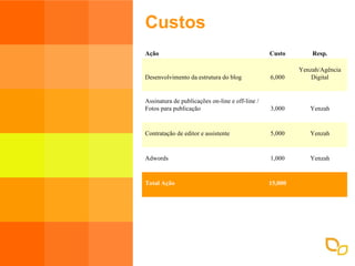 Custos Ação Custo Resp. Desenvolvimento da estrutura do blog 6,000 Yenzah/Agência Digital Assinatura de publicações on-line e off-line / Fotos para publicação 3,000 Yenzah Contratação de editor e assistente 5,000 Yenzah Adwords 1,000 Yenzah Total Ação  15,000 