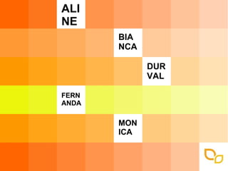 ALINE FERNANDA BIANCA MONICA DURVAL 